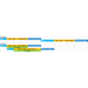 PHP程序员学习使用Swoole的理由