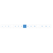 thinkPHP5分页功能实现方法分析