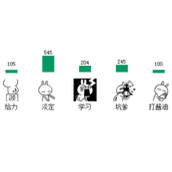 PHP发表心情投票功能示例(附源码)
