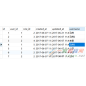 详解PHP laravel中多对多关系的代码实例