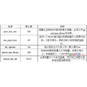 php文件上传你必须知道的几点