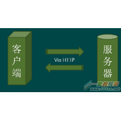 一聚教程网PHP入门教程04:web服务器的工作原理