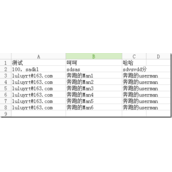 HP通过链式操作将数据输出excel（csv）格式