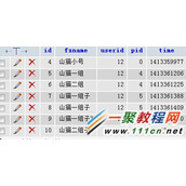 php多级树形菜单代码