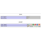 非常优秀 PHP JSON解析器程序