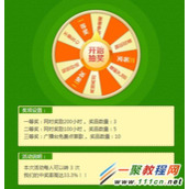 微信(weixin)大转盘抽奖页面、数据库以及抽奖算法（PHP源码）