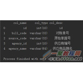 Python如何读取MySQL数据库表数据