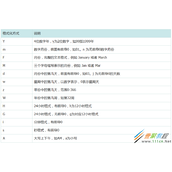 PHP通过date()函数格式化显示时间原理解析