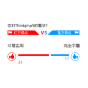 ThinkPHP5+jQuery+MySql如何实现投票功能