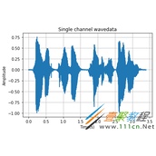 python音频处理用到的操作的示例代码