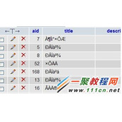 phpmyadmin中中文乱码 英文没问题(但在网页显示正常)