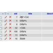 phpMyAdmin显示中文乱码的解决方法