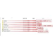 Yii框架把模板页面与框架整合