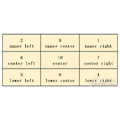 python中matplotlib调整图例位置代码方法示例