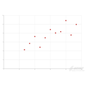 Python+Pyecharts实现散点图绘制代码示例