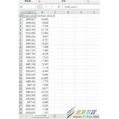 python绘制直方图代码方法示例