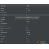 Python实现Excel数据读取和写入代码示例
