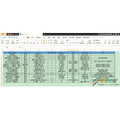基于Python实现Excel转Markdown表格代码示例