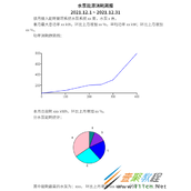 python使用reportlab生成pdf代码实例
