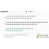 Python Pyecharts绘制象形柱图代码示例