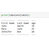 Python中创建表格代码方法