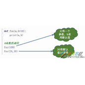 python水晶球函数代码解析
