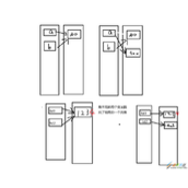 Python全栈之字符串和列表相关操作代码
