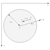 pytorch液态算法实现瘦脸效果代码示例