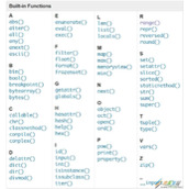 Python内置函数代码示例解析
