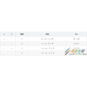 Python光学仿真教程实现光线追踪代码示例