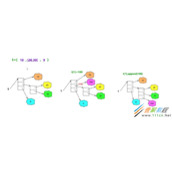 Python数据结构之列表与元组代码解析