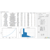 python数据可视化自制职位分析生成岗位分析数据报表代码示例