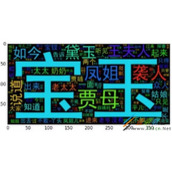使用python生成云词图实现画红楼梦词云图代码示例