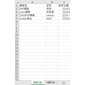 python按照sheet合并多个Excel代码示例