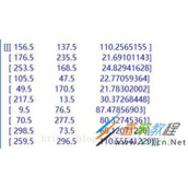 基于OpenCV&Python实现霍夫变换圆形检测代码示例