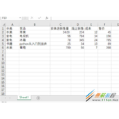 Python pandas之求和运算和非空值个数统计代码示例