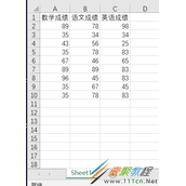 Python pandas系列之众数和分位数代码示例