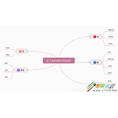 Python内置数据结构列表与元组代码示例解析