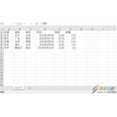 pandas实现按行选择代码示例