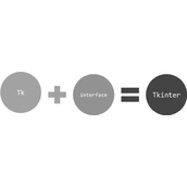 使用Tkinter进行窗口的管理与设置代码示例