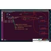 python3中类的重点与难点：类属性和实例属性代码区别说明