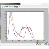 Python基于Opencv识别两张相似图片代码示例
