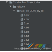 Python读取文件夹下的所有文件代码实例