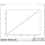 numpy的squeeze函数使用方法代码示例