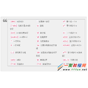 php 正则表达式 ?= ?!是什么意思