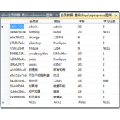 asp.net C#获取数据库int字段值方法