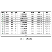 ASP.NET中运用动态构建语句高效批量删除解析