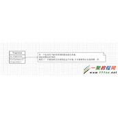 asp.net中单例模式学习笔记