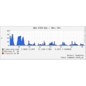 ServiceStack.Redis的问题与修正