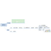 C语言详细实现猜拳游戏代码示例